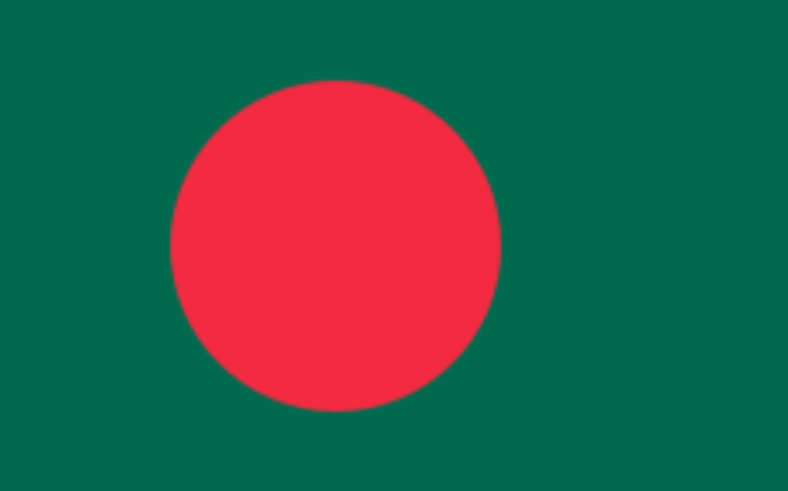 Bangladesh