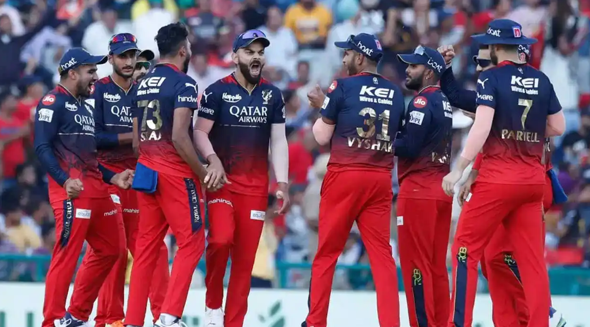 RCB's Squad Overhaul(Part 1): A New and Strong team for IPL 2025