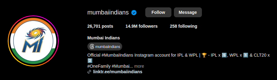 IPL 2025:  Fan Base Rankings: Which Team Has the Most Supporters?