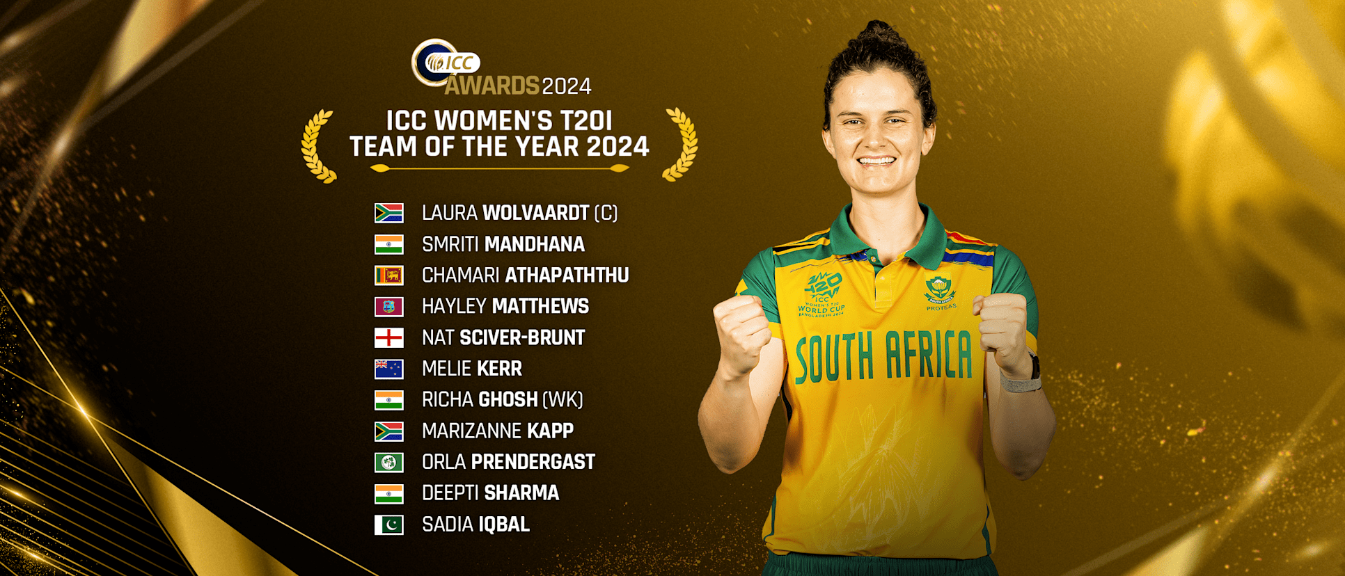 ICC Women’s T20I Team of the Year for 2024