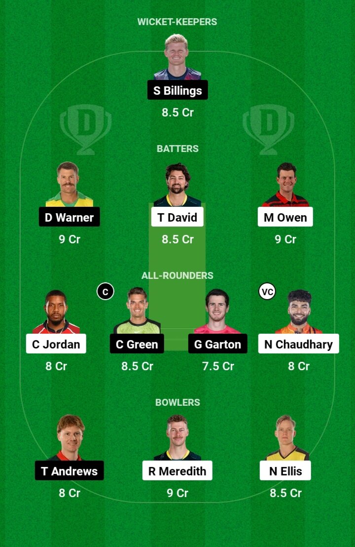 BBL 2024-25 Final: Hobart Hurricanes vs Sydney Thunder Match Preview, Prediction, Head-to-Head & More
