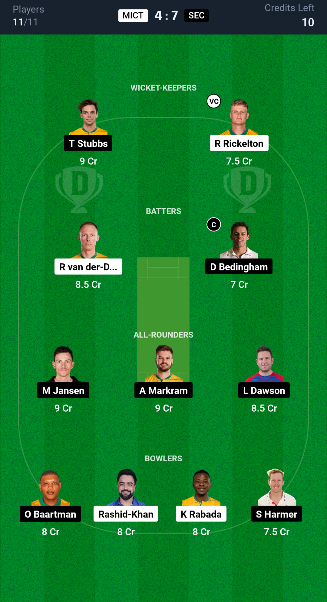 Dream11 MI Cape Town vs Sunrisers Eastern Cape