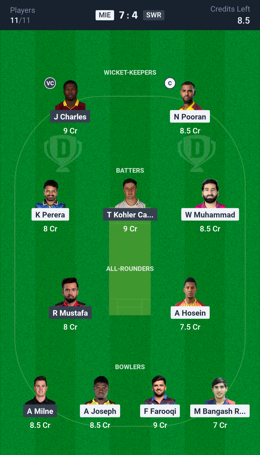 MI Emirates vs Sharjah Warriors Dream11 Team