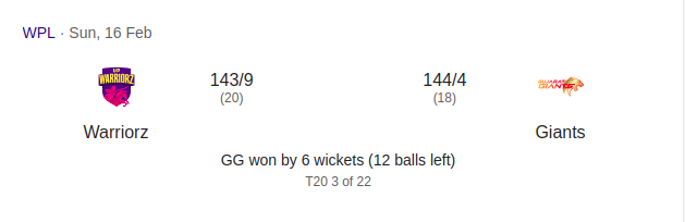 WPL THird Match