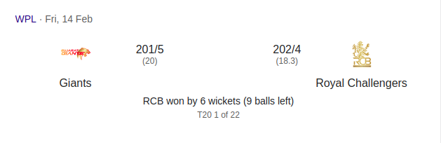 WPL 2025 First Match