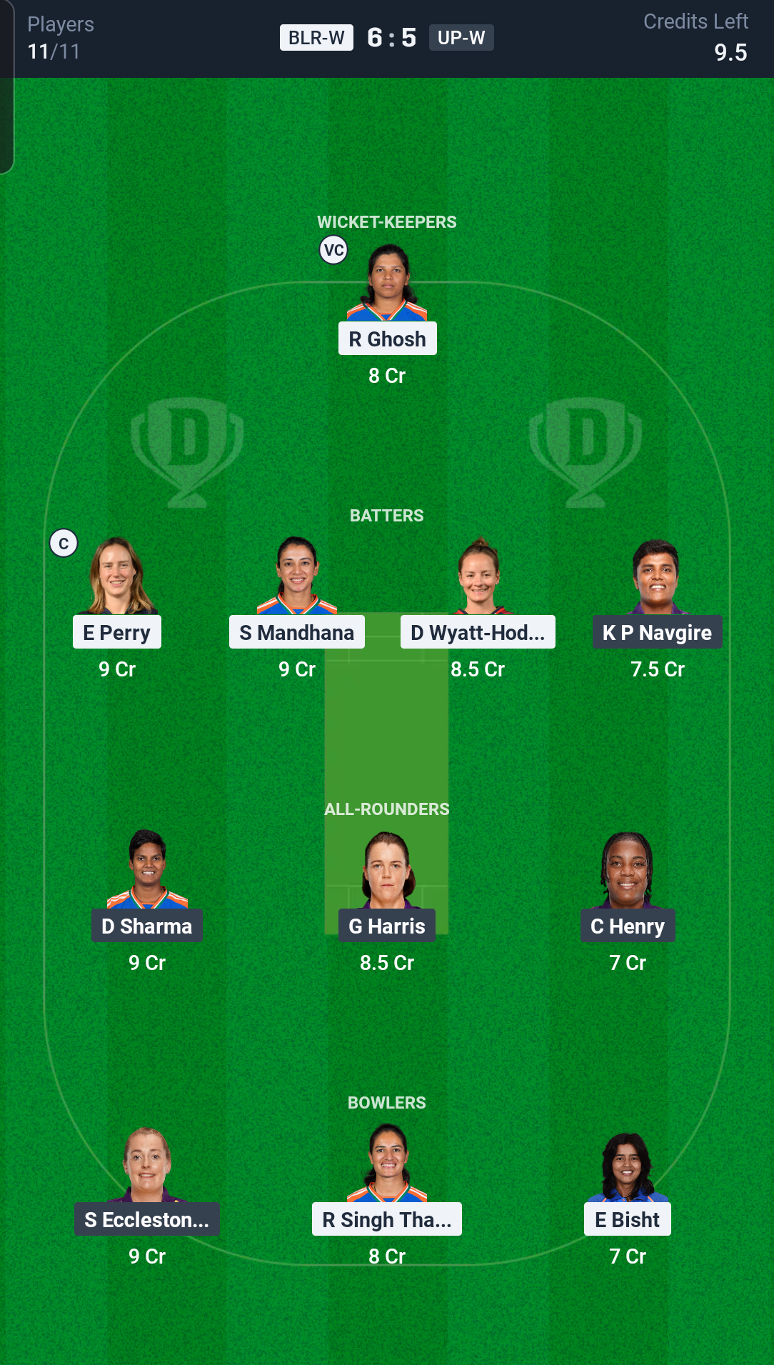 Royal Challengers Bengaluru vs UP Warriorz