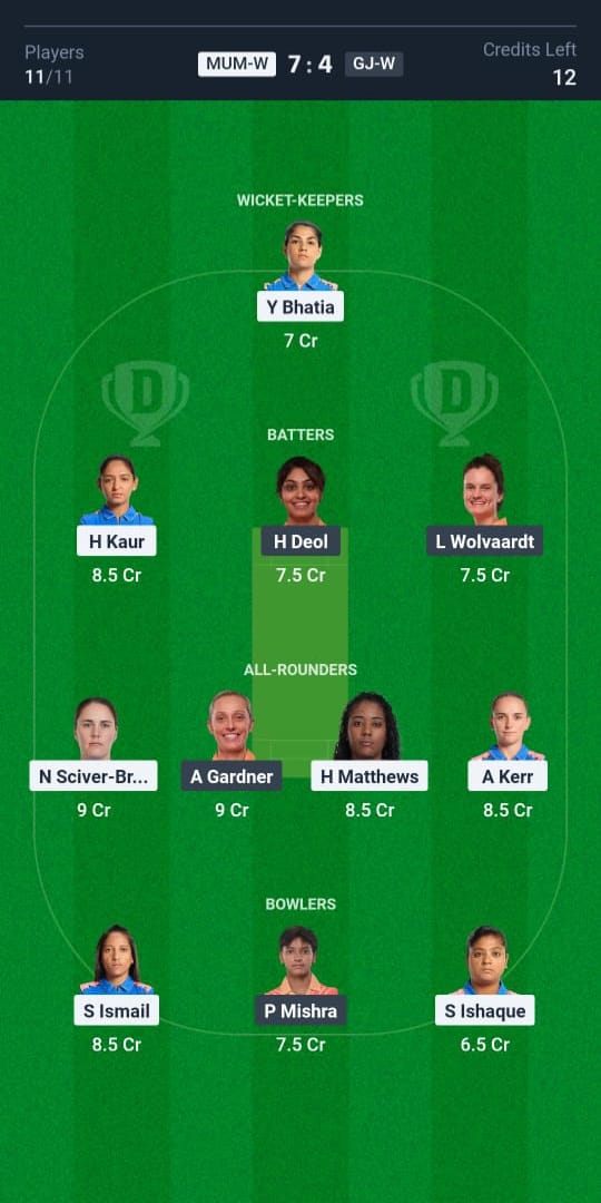 MIW vs GGW, WPL 2025 Dream11 Prediction: बेस्ट फैंटेसी पिक्स, संभावित प्लेइंग XI और पिच रिपोर्ट