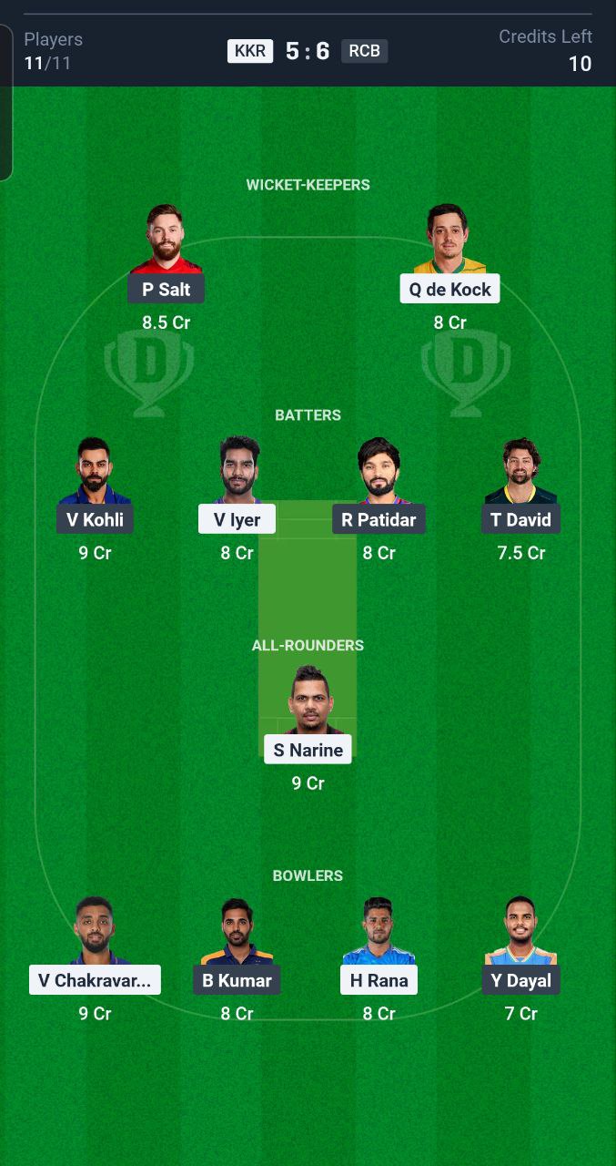 KKR vs RCB