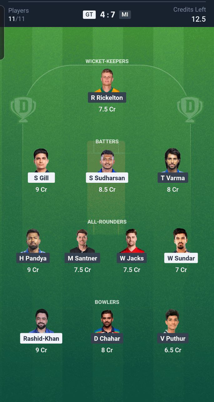 GT vs MI