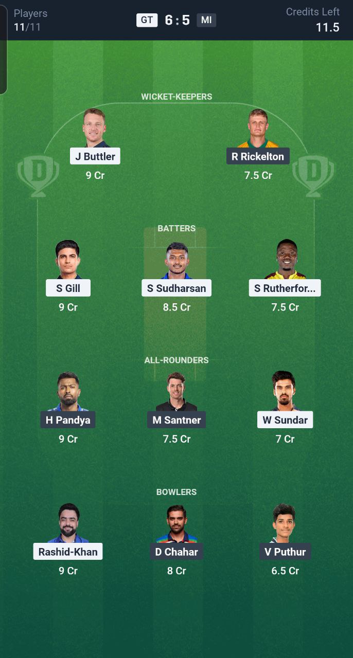 GT vs MI