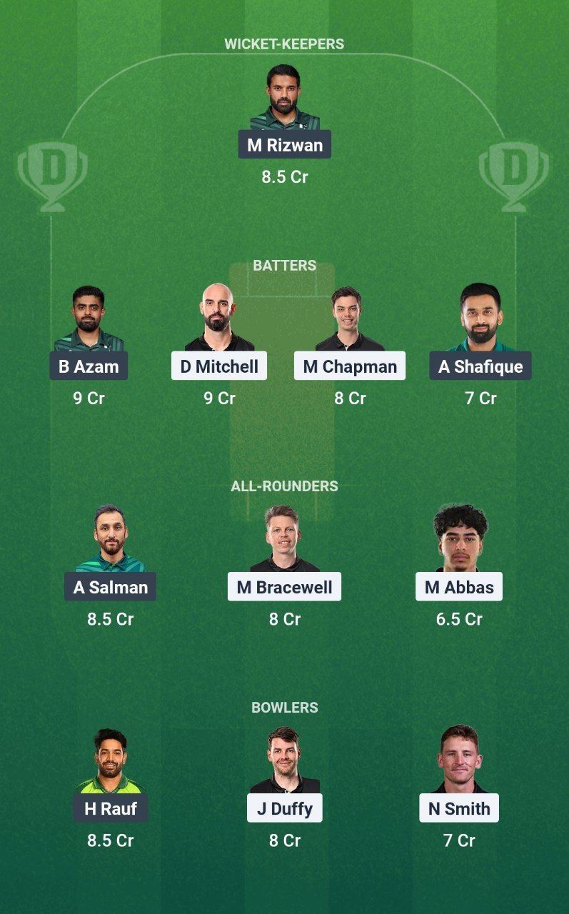 NZ vs PAK 2nd ODI Dream11 Prediction: