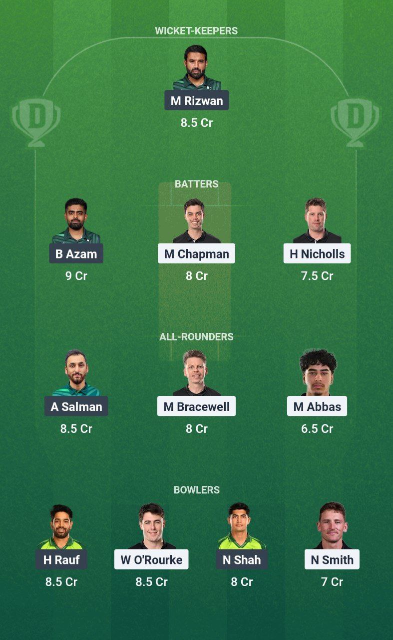 NZ vs PAK 2nd ODI Dream11 Prediction: