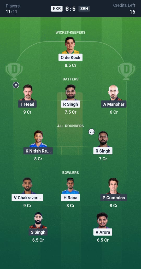 IPL 2025