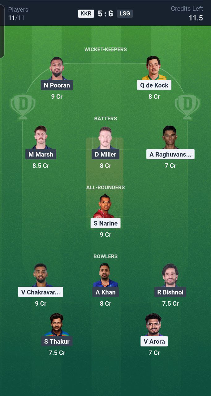 KKR vs LSG Dream XI Team