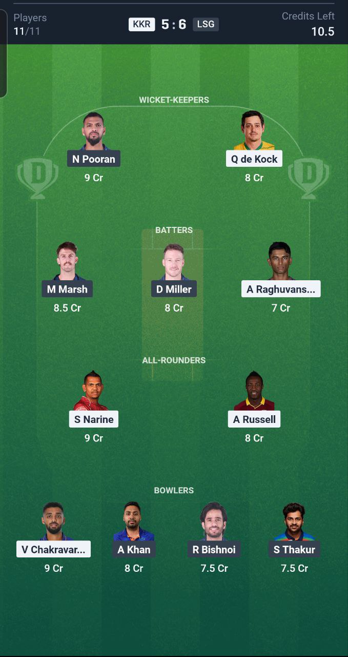 KKR vs LSG Dream XI Team