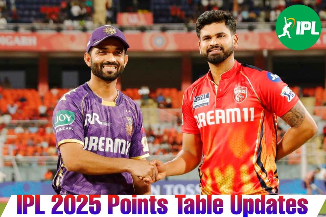 KKR vs PBKS: कोलकाता के खिलाफ जीत के बाद अंक तालिका में हुआ बड़ा बदलाव, देखें पूरी 10 टीमों की स्थिति