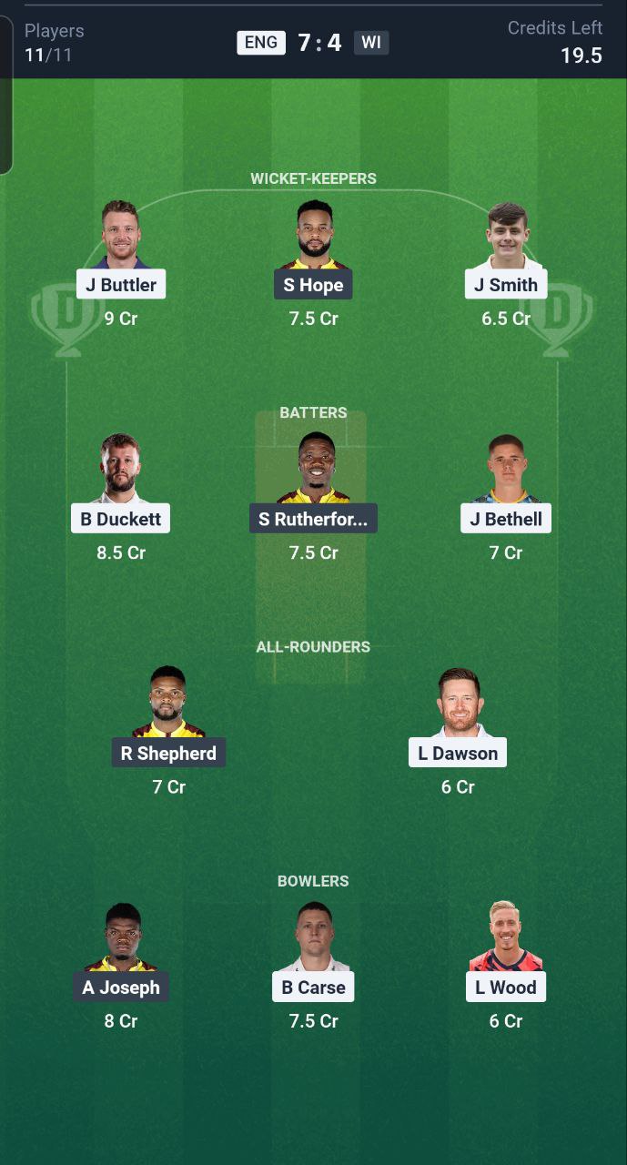 ENG vs WI 3rd T20I 2025