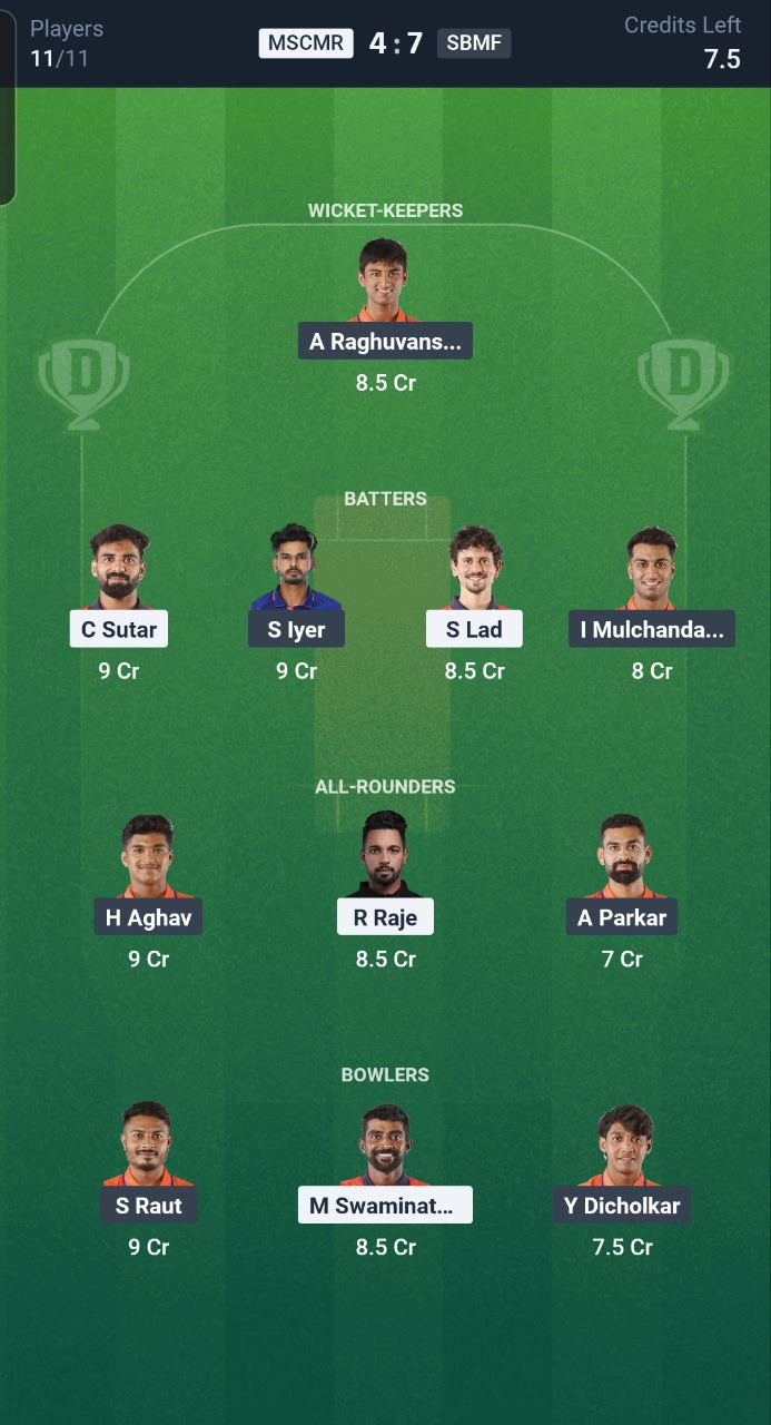 T20 Mumbai League Final