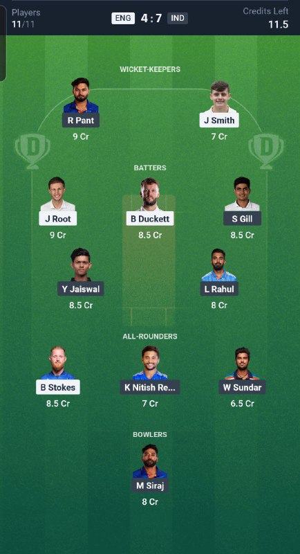 England vs India 2nd Test