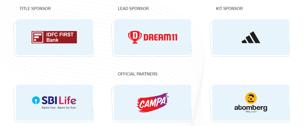 Who Will Be the Next Sponsor of Team India? Latest Updates & Possible Brand Partners