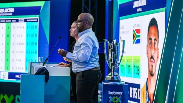 SA20 2025 Auction: 541 Players Confirmed, No Indian in Shortlisted Pool