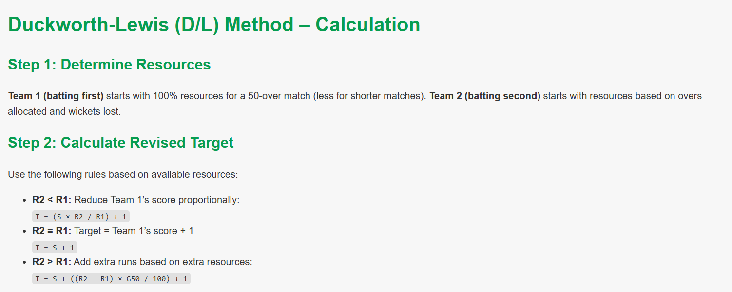 Duckworth-Lewis-Stern (DLS) Method Explained: How Rain Affects Cricket Matches