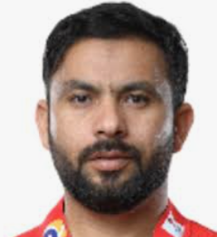 Muhammad Akhlaq
