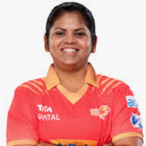 Prakashika Naik