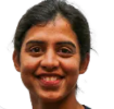 Moksha Chaudhary