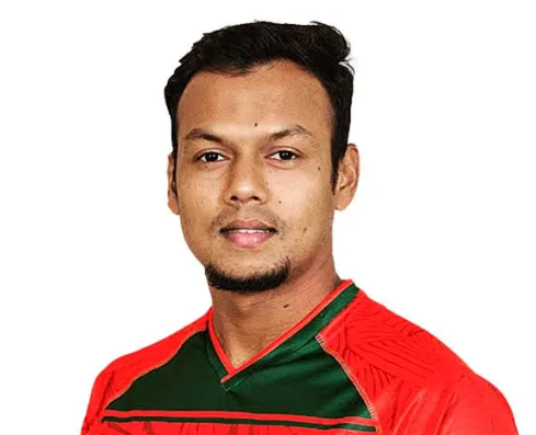 Kamrul Islam
