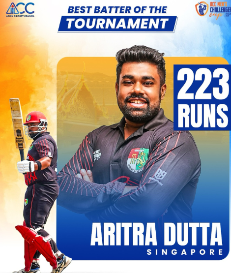 Aritra Dutta