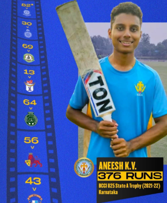 Aneesh KV