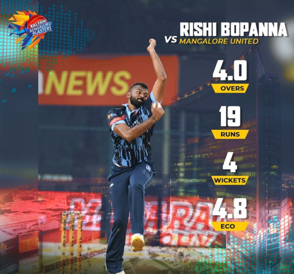 Rishi Bopanna