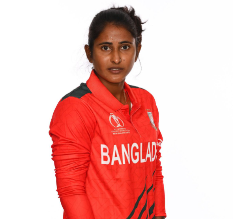 Rubya Haider