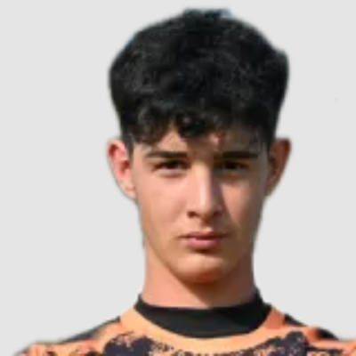 Muhammet Bicer