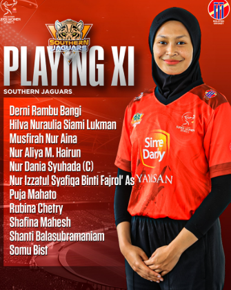 Musfirah Nur Ainaa