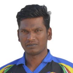 Shanmugasundram Mohan