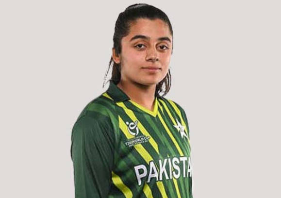 Eyman Fatima