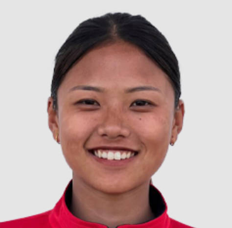 Sangay Yangzom