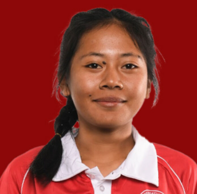 I Gusti Pratiwi