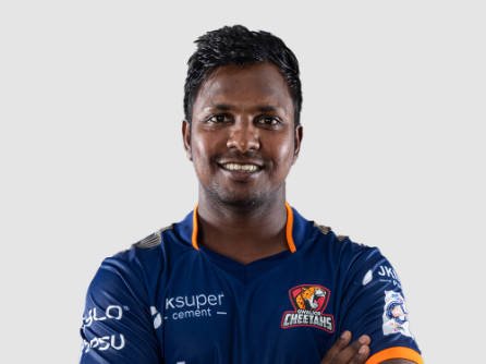 Rakesh Thakur