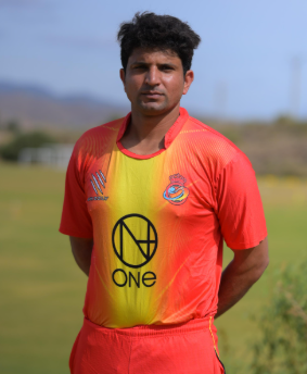 Mohammad Yasin