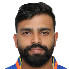 Codanda Ajit Karthik