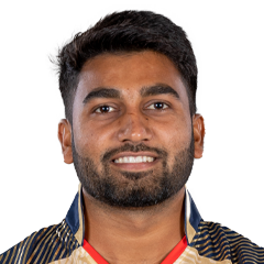 Sanjay Yadav
