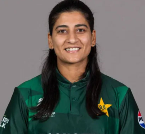 Iram Javed