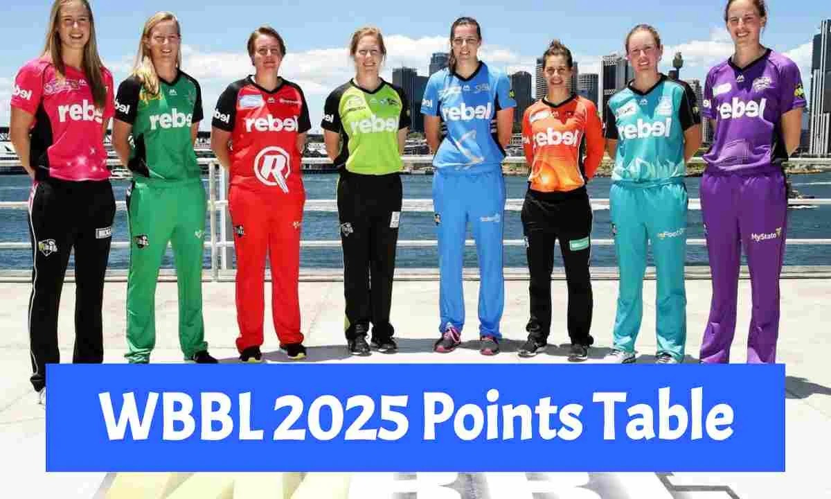 WBBL 2025 Points Table: फॉर्मेट और अपडेट, क्या मेलबर्न रेनेगेड्स खिताब बचा पाएंगी