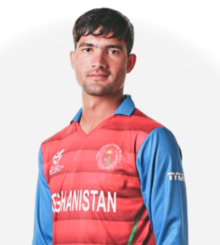 আবিদুল্লাহ তানিওয়াল