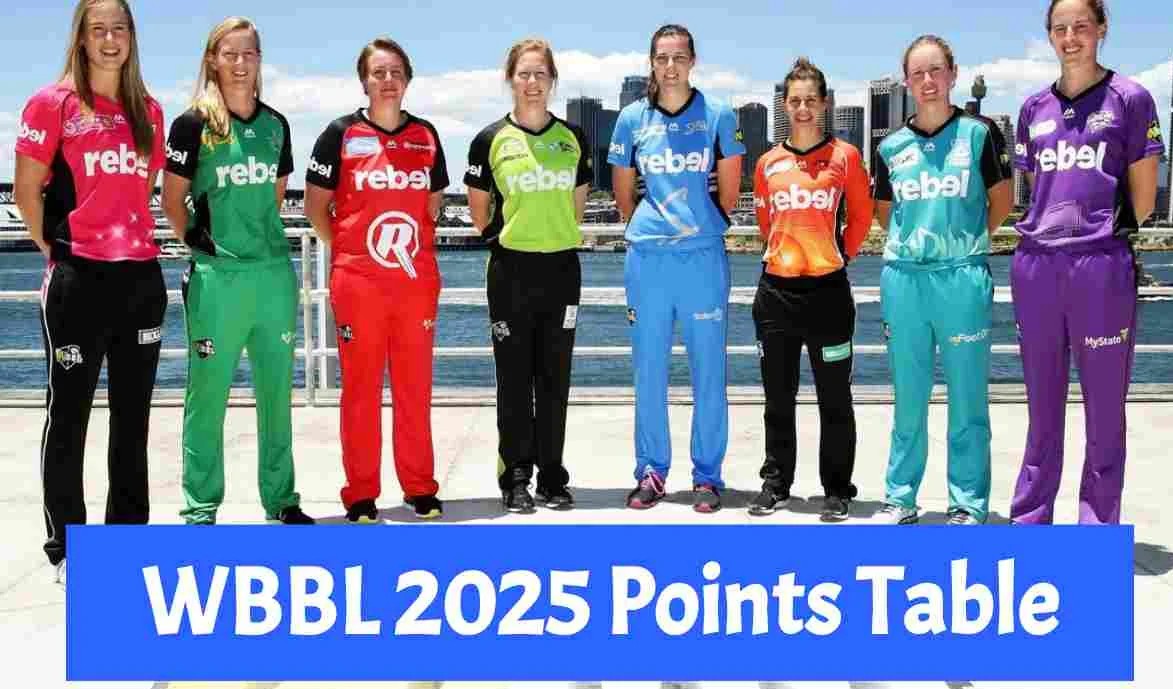 WBBL 2025: महिला बिग बैश लीग पॉइंट्स टेबल, शेड्यूल, रिज़ल्ट और ताज़ा अपडेट