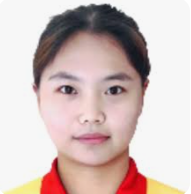 Wei Haiting