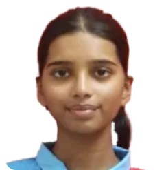 ক্যান্ডিস ডায়াস